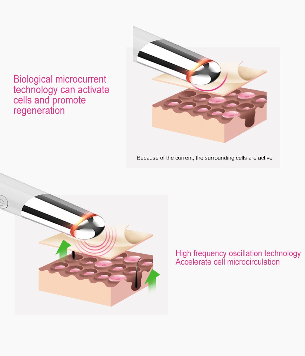 Máy mát xa mắt Beauty Eye Massager USB có thể sạc lại Thiết bị chăm sóc da Chi tiết